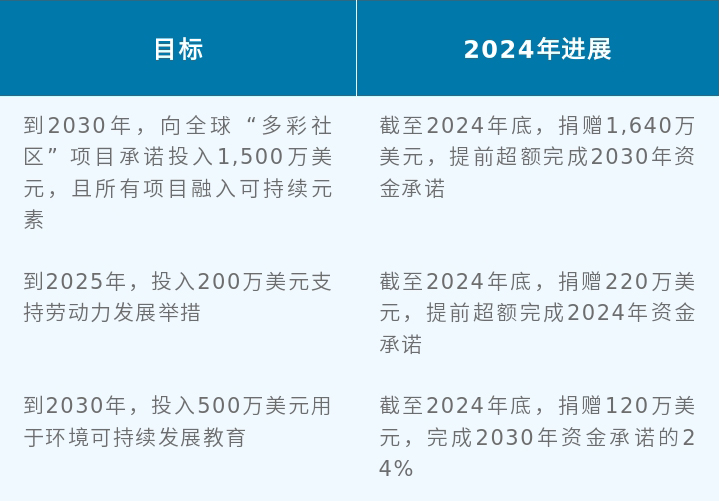 135editor_07091025_686dd3066c30f20250709102510