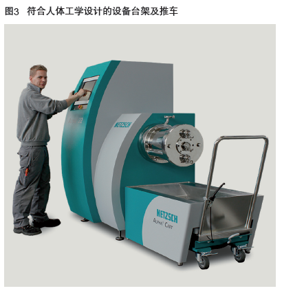 砂磨機設(shè)計革新 砂磨機設(shè)計革新