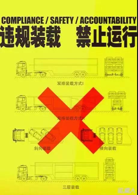 國家公布“限載令”，所有原材料上漲達10%！