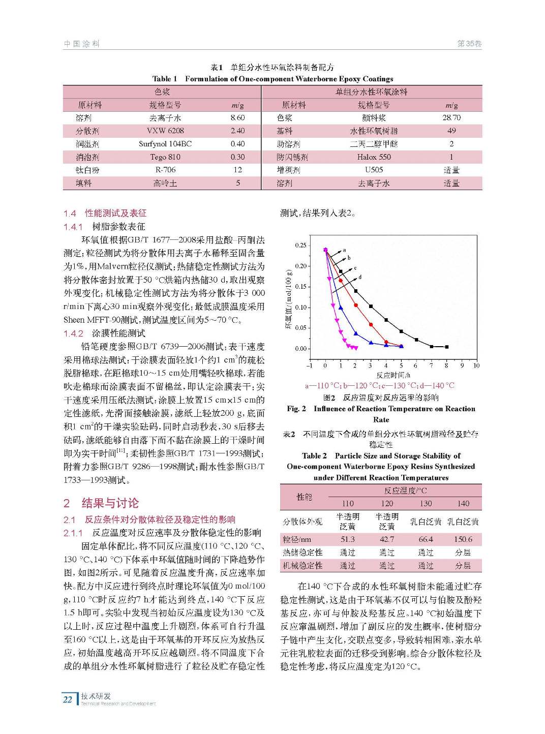 202001內(nèi)文_頁(yè)面_22.jpg 202001內(nèi)文_頁(yè)面_22.jpg