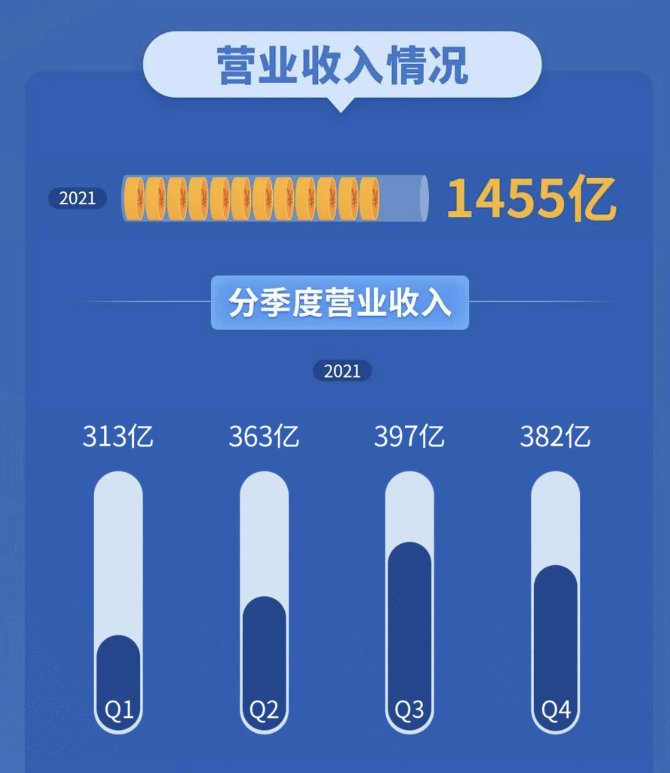 截屏2022-03-15 下午3.57.14.png
